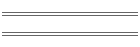 ������������� �����