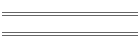 ������ ��������