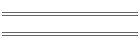 ��������� �������